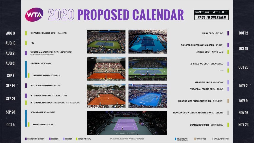 WTA-Tour Kalender